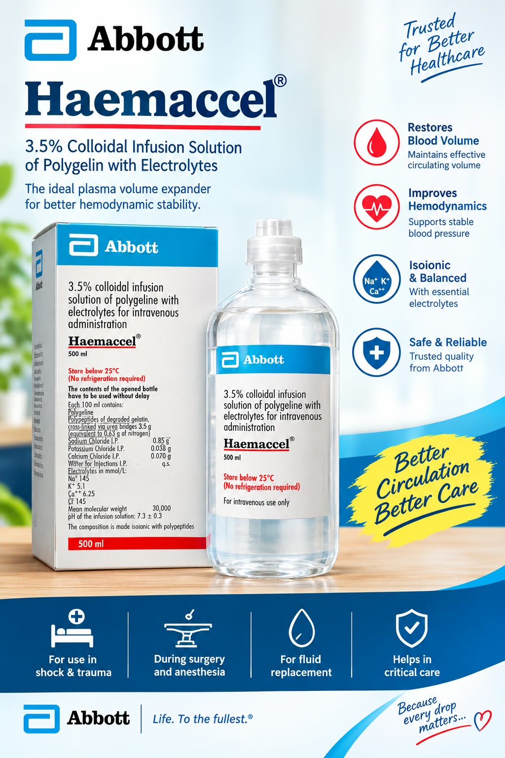 Haemaccel Infusion 500 ml Infusion