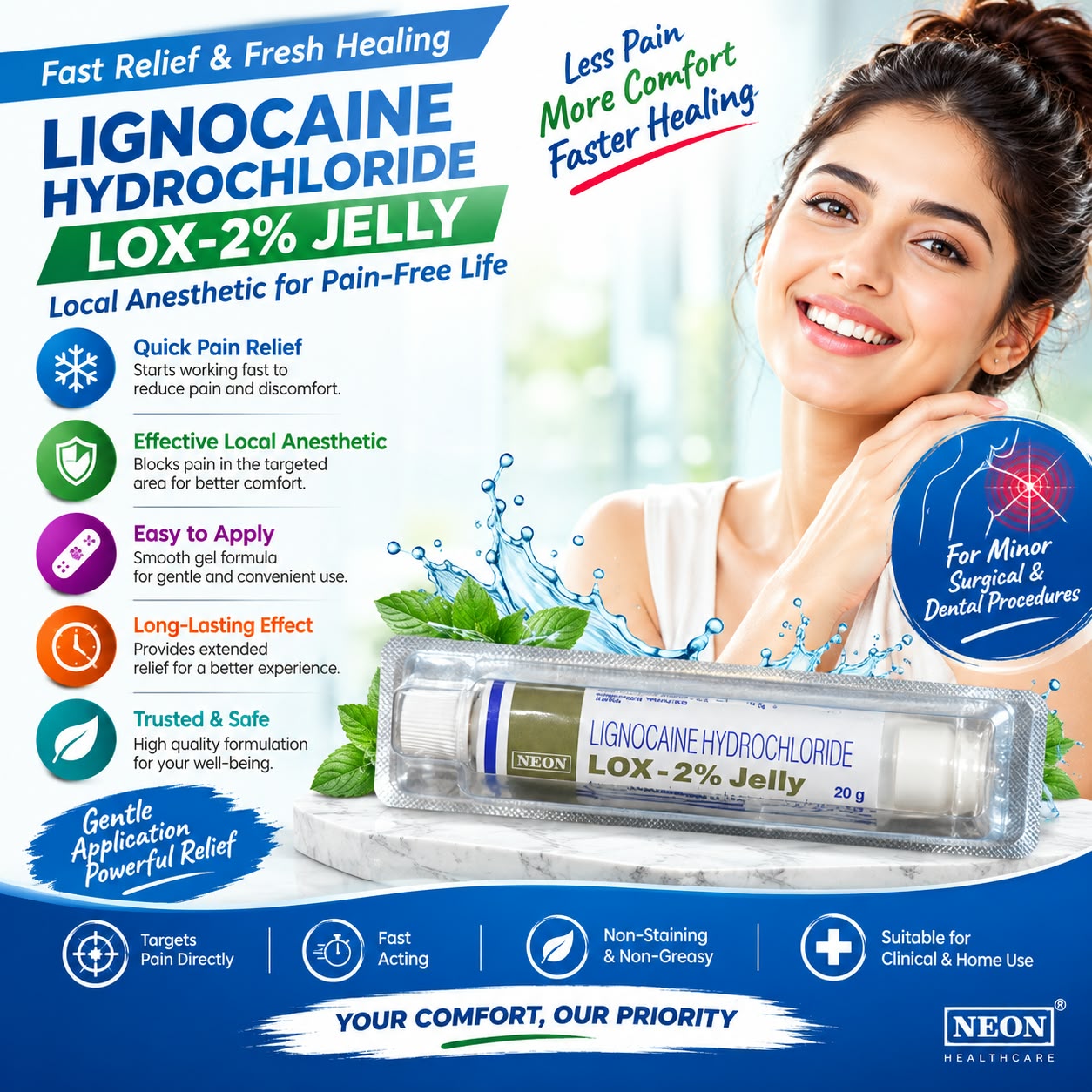 Lox 2% Jelly 30g